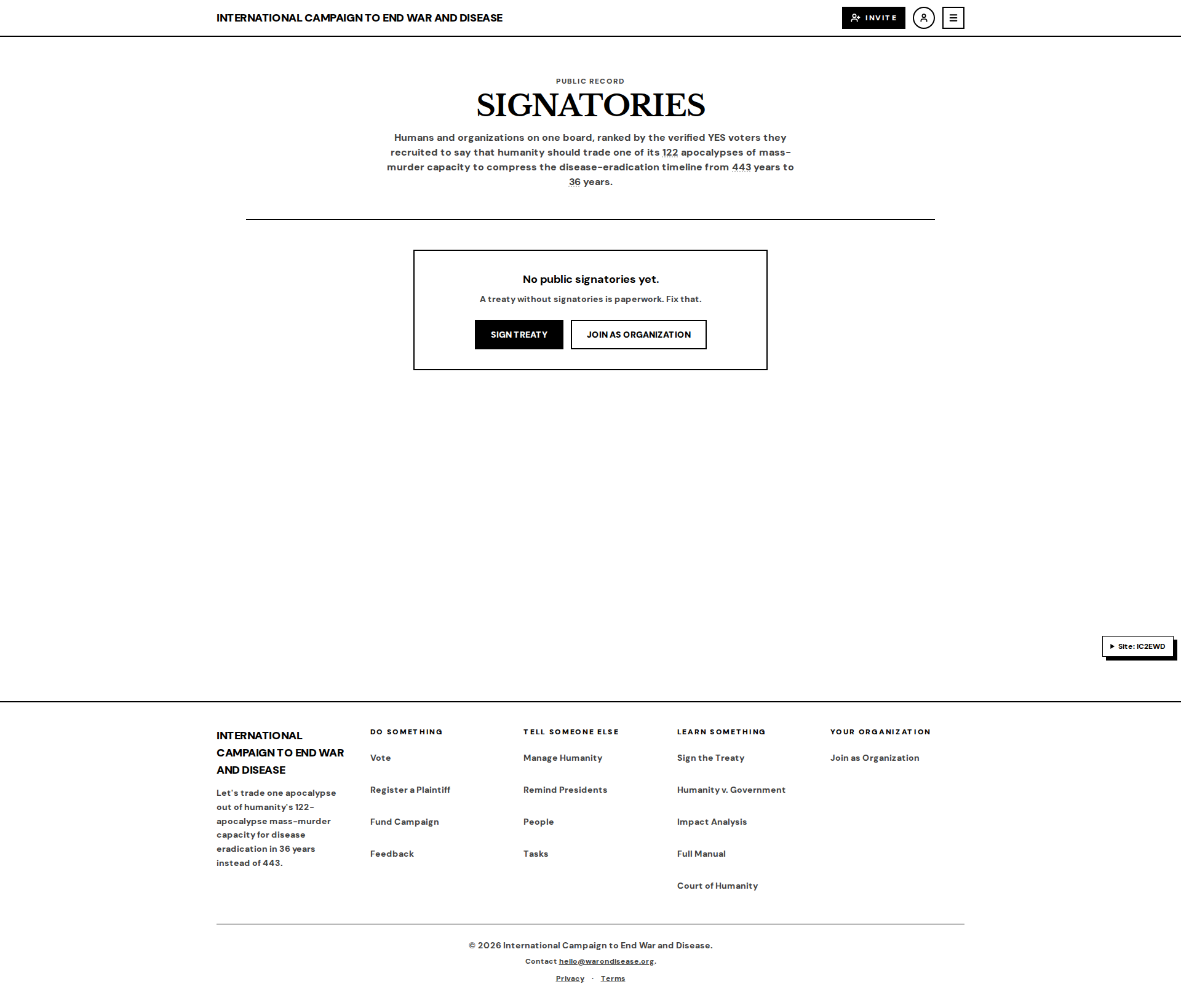 signatories default Before: main
