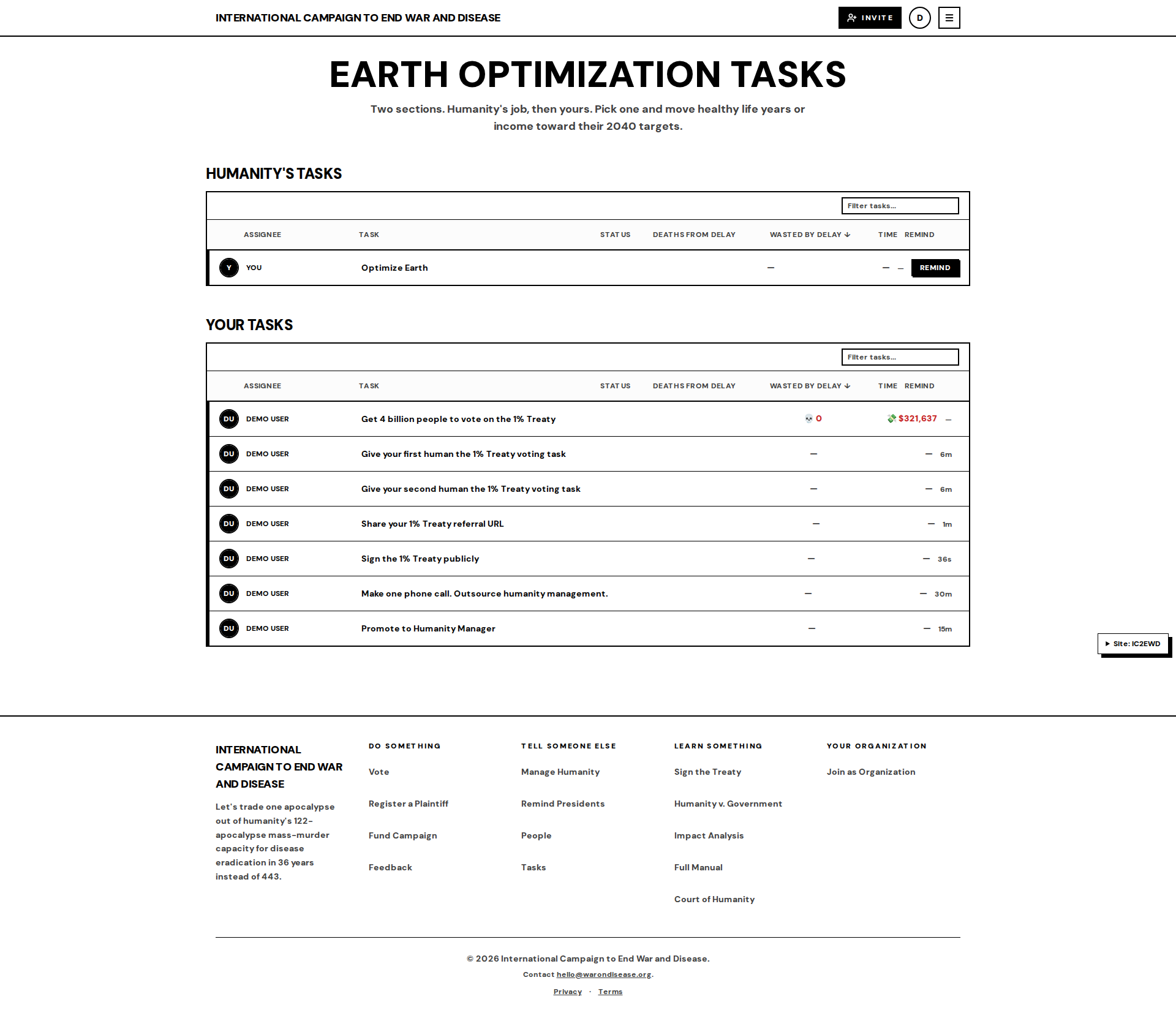 tasks-index-auth default Before: main