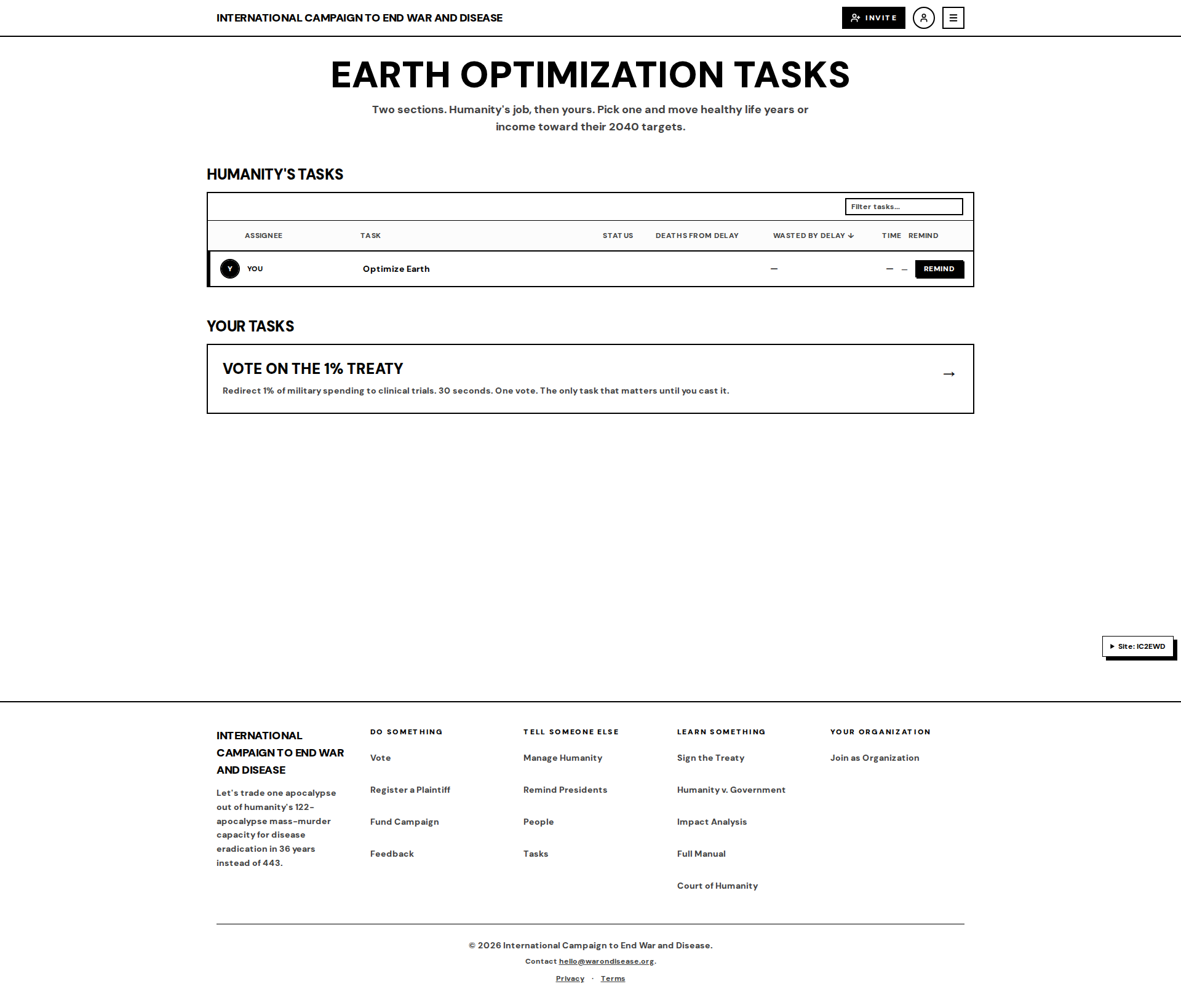 tasks-index default Before: main