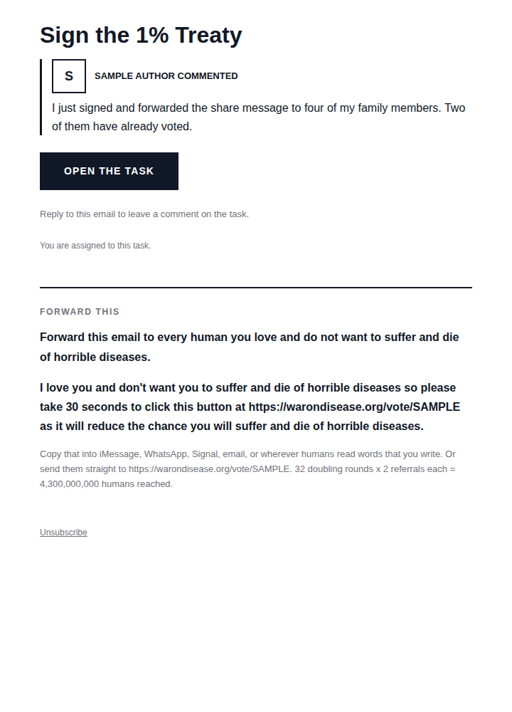 email-task-comment-notification default After: pull request