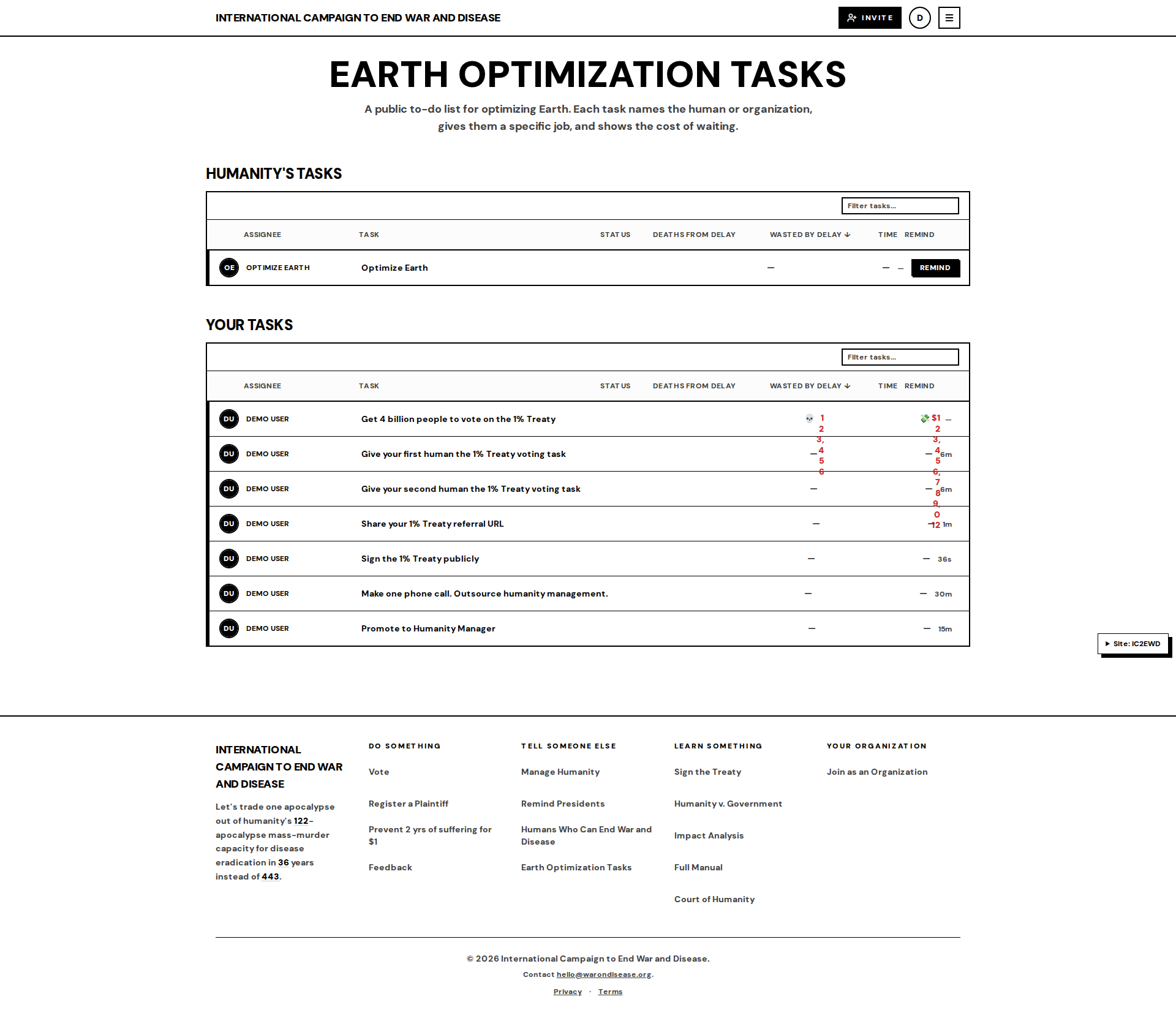 tasks-index-auth default Before: main