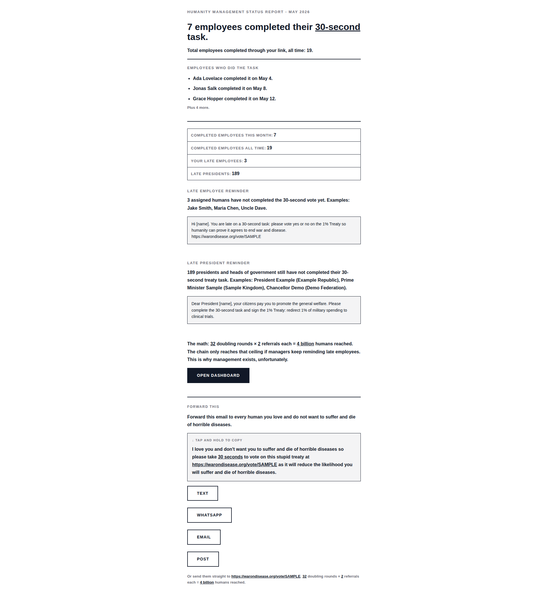 email-monthly-chain-digest default After: pull request