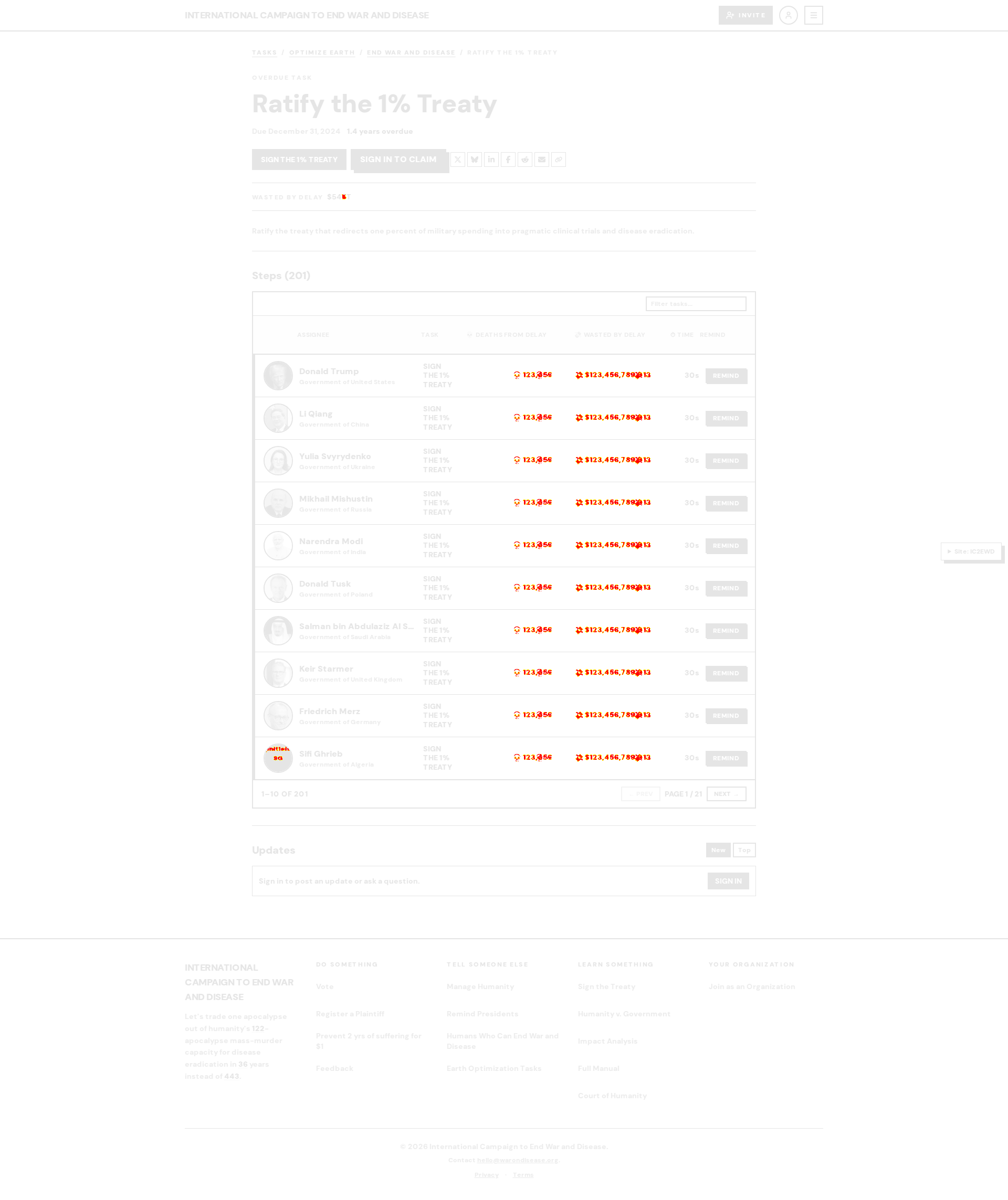 task-one-percent-treaty default diff overlay