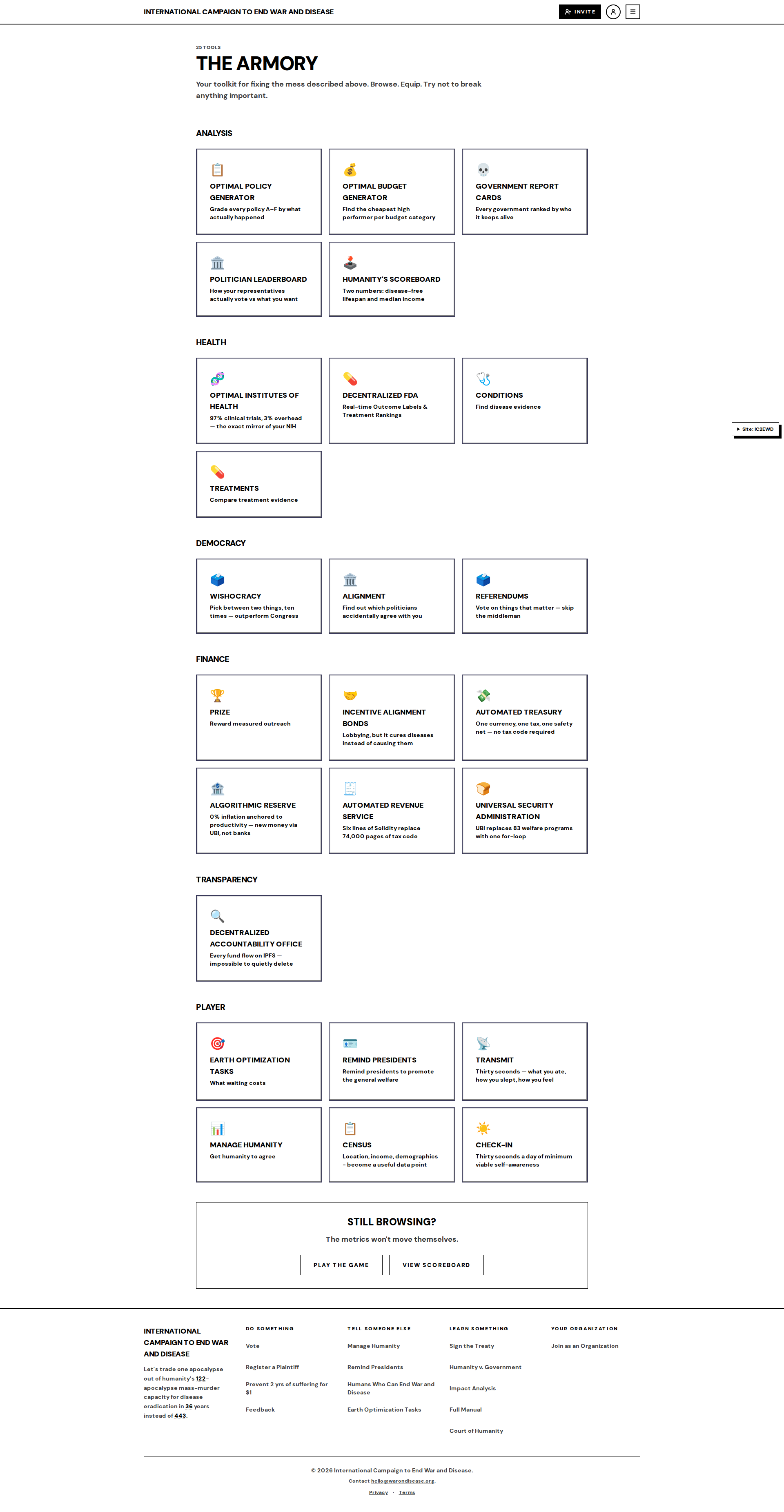 tools default After: pull request