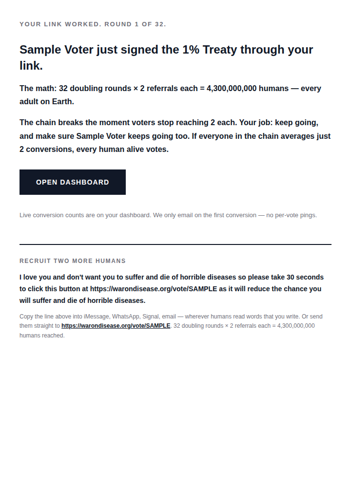 email-referral-first-conversion default Before: main