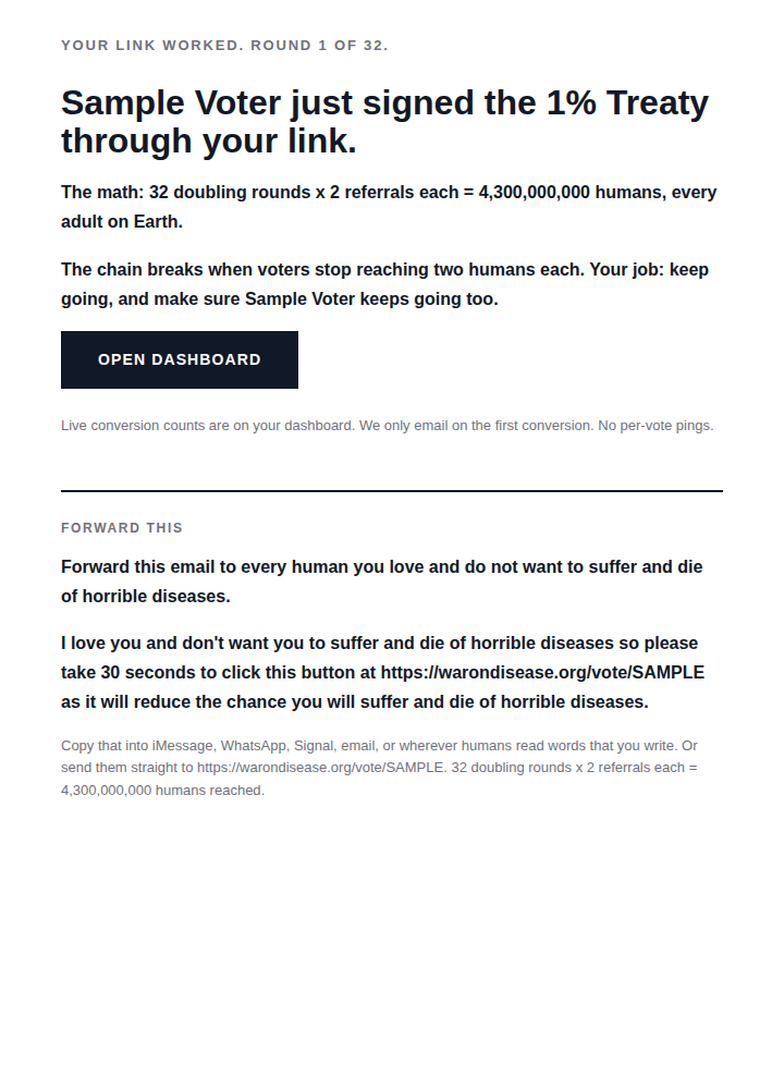 email-referral-first-conversion default After: pull request