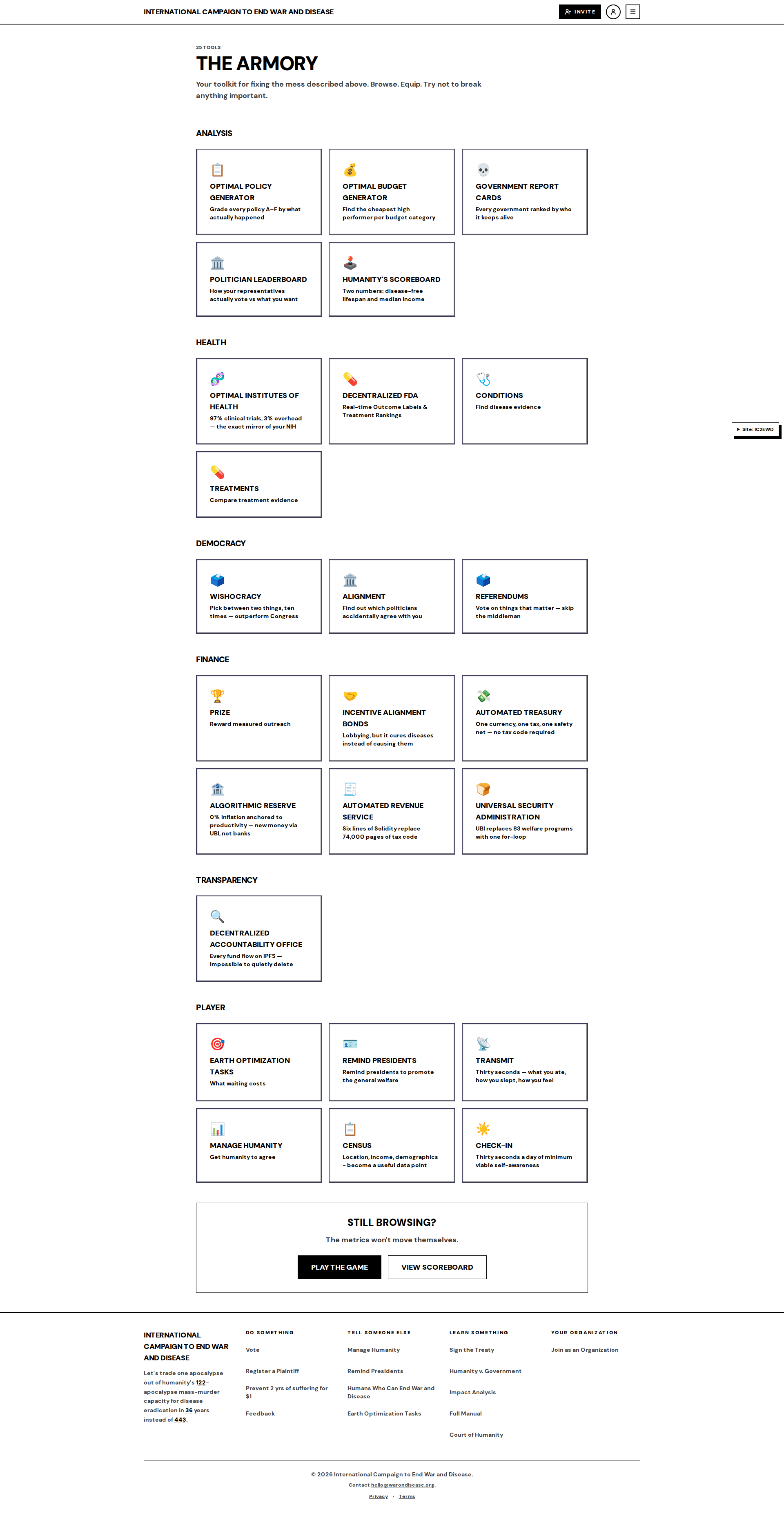 tools default After: pull request