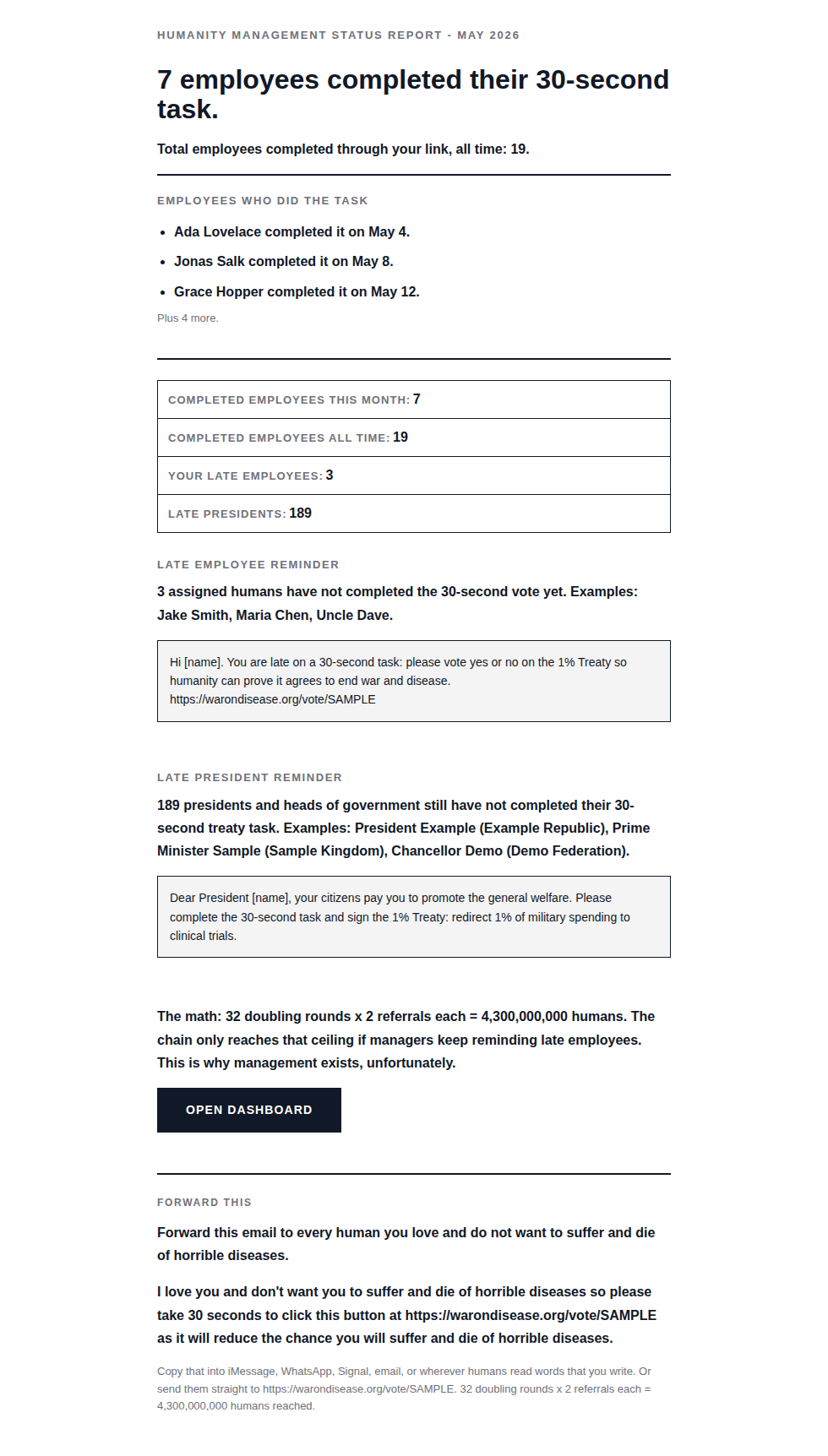 email-monthly-chain-digest visual-mobile After: pull request