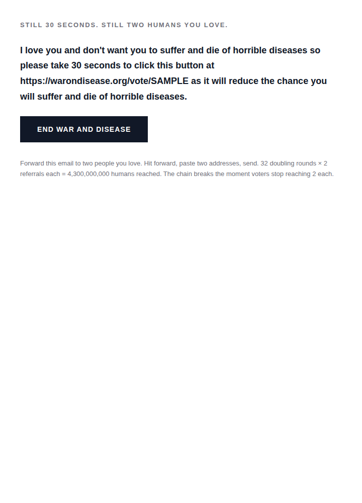 email-monthly-digest-resend default Before: main