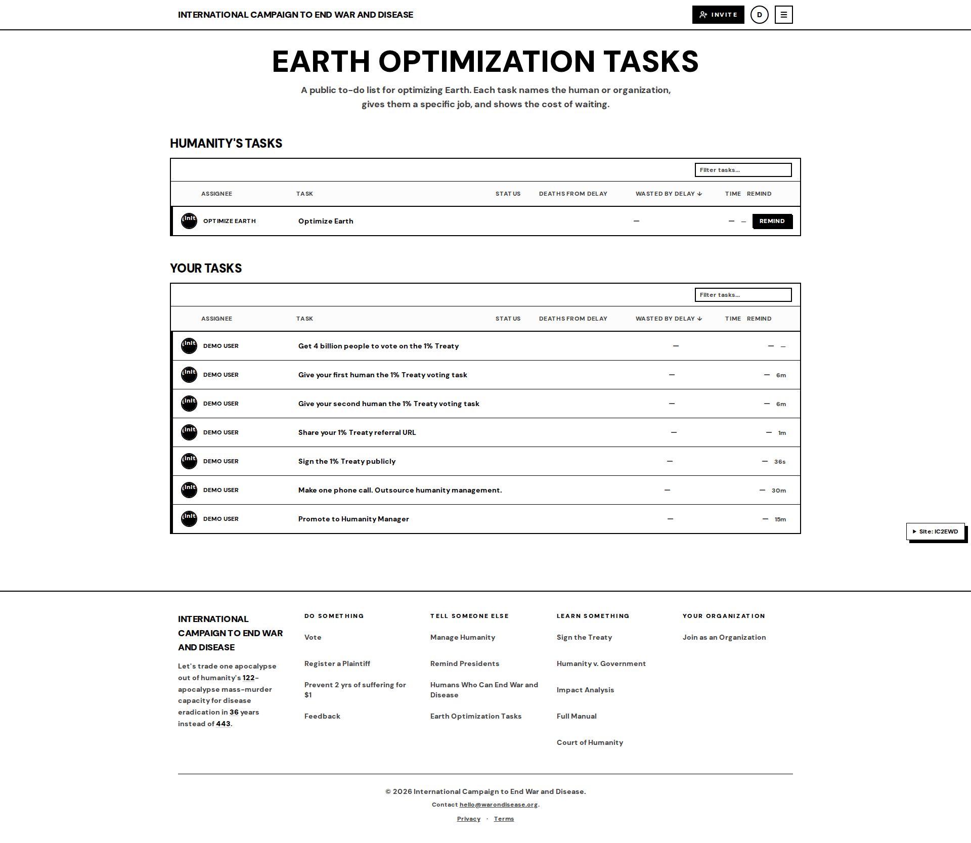 tasks-index-auth default Before: main
