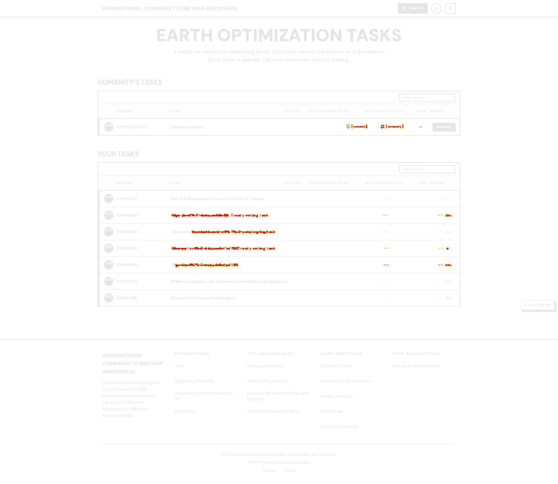 tasks-index-auth default diff overlay