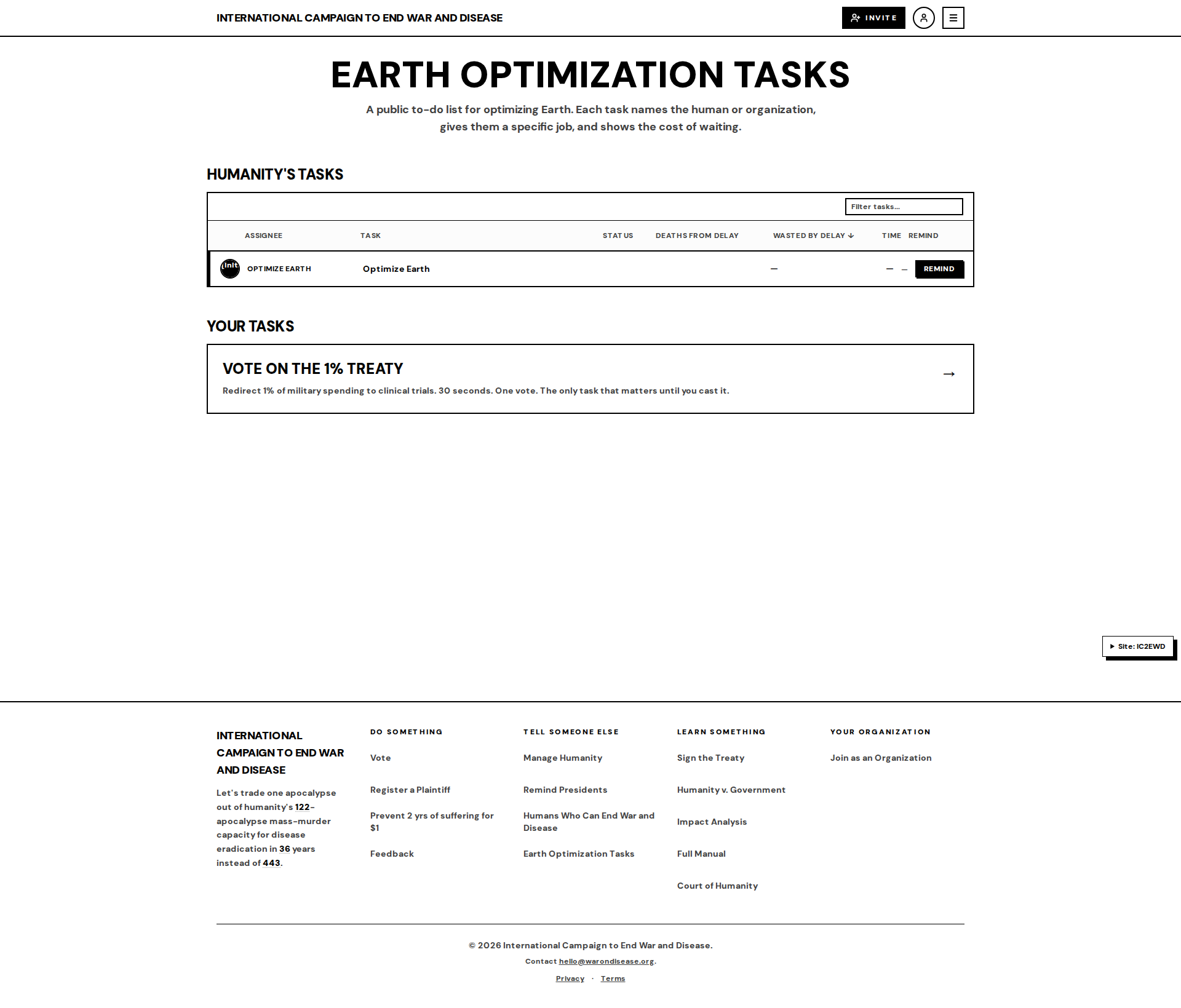 tasks-index default Before: main