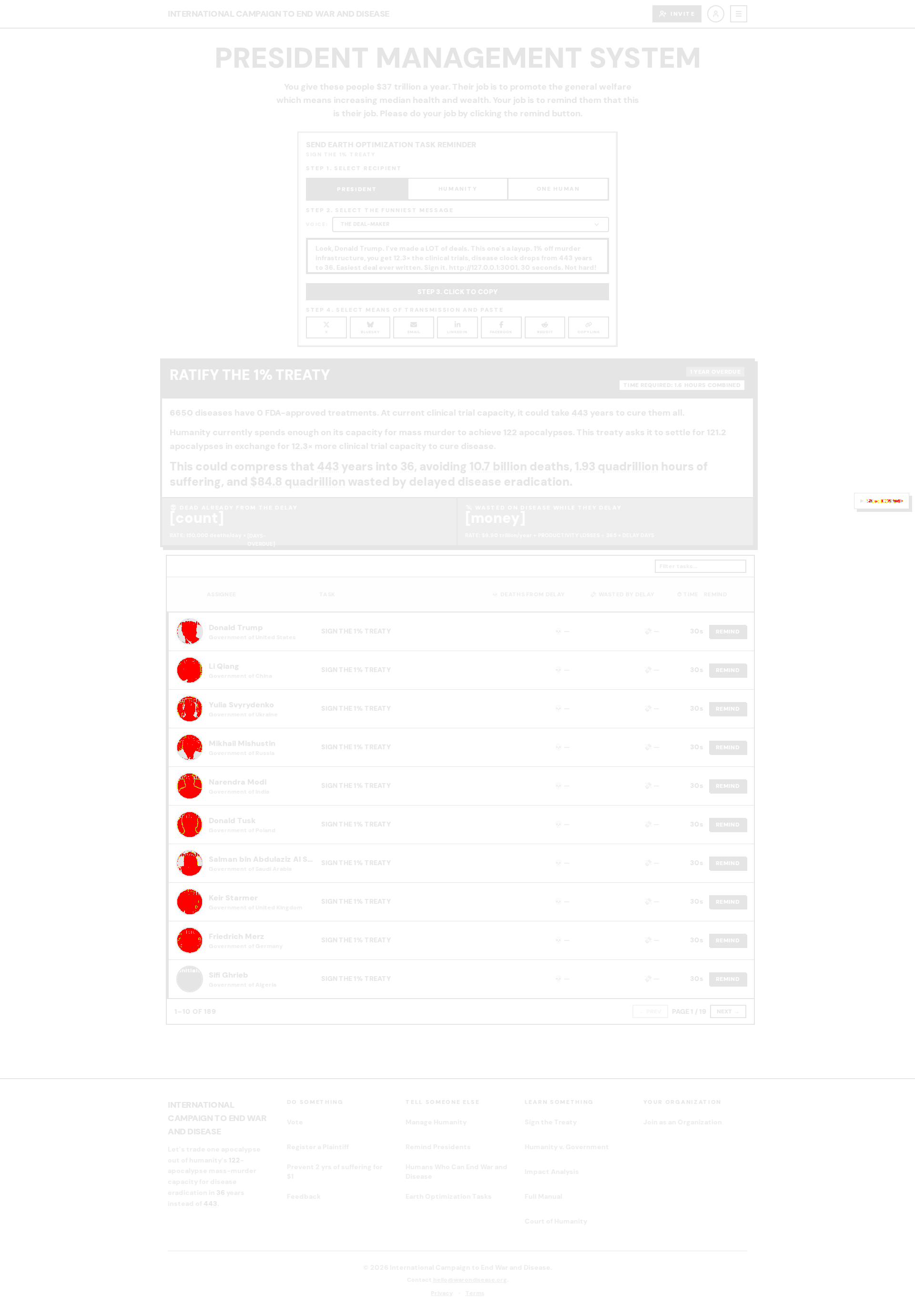 employees default diff overlay