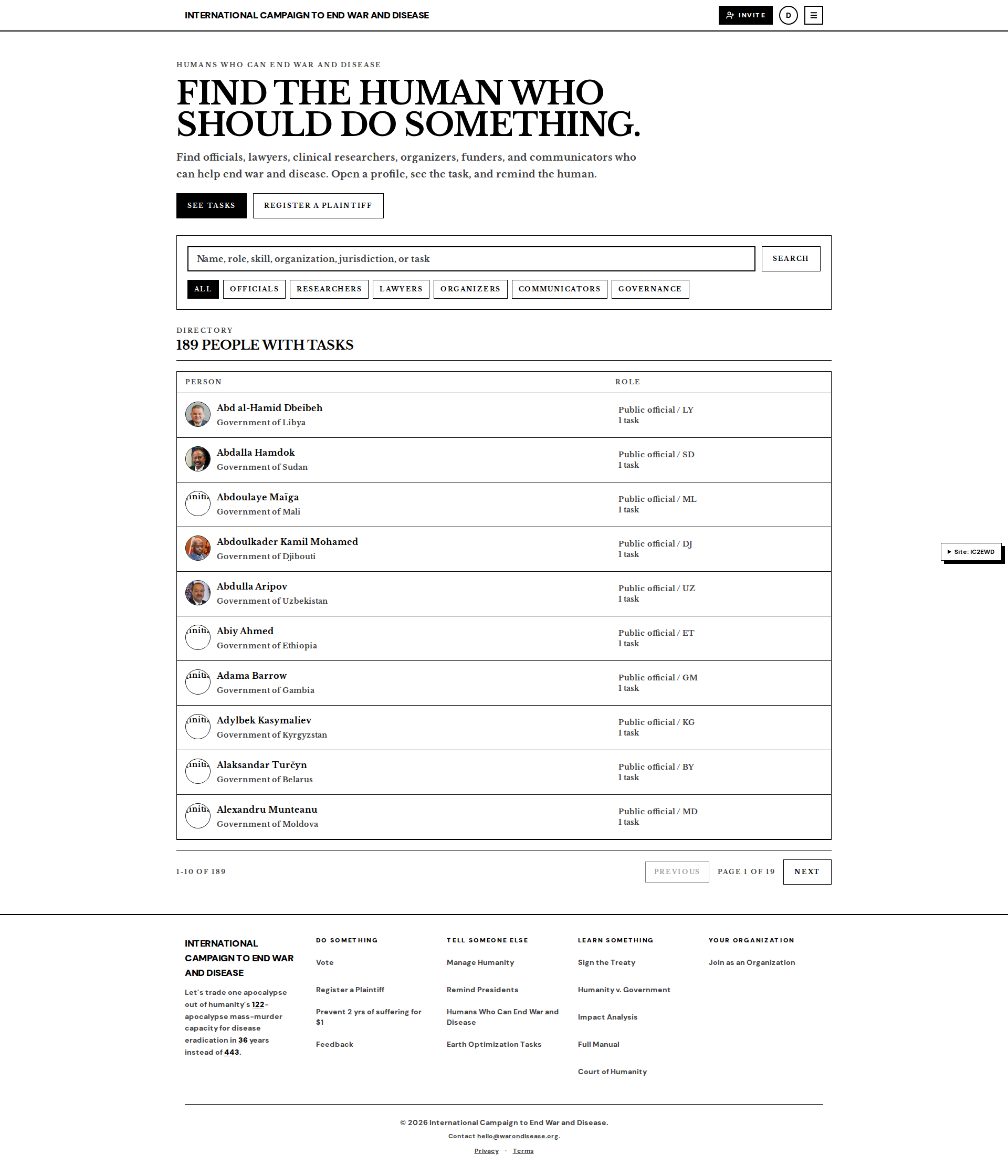 people-auth default After: pull request