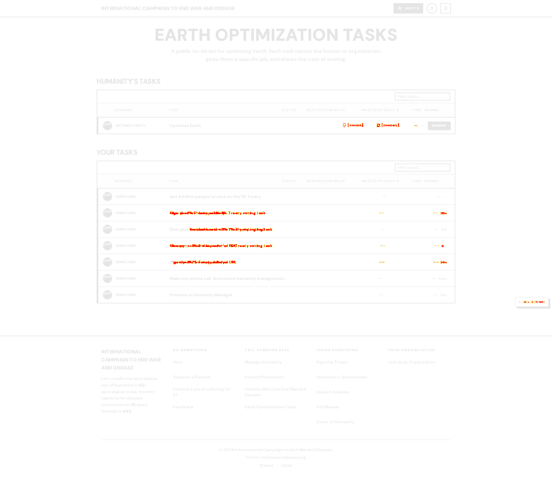 tasks-index-auth default diff overlay