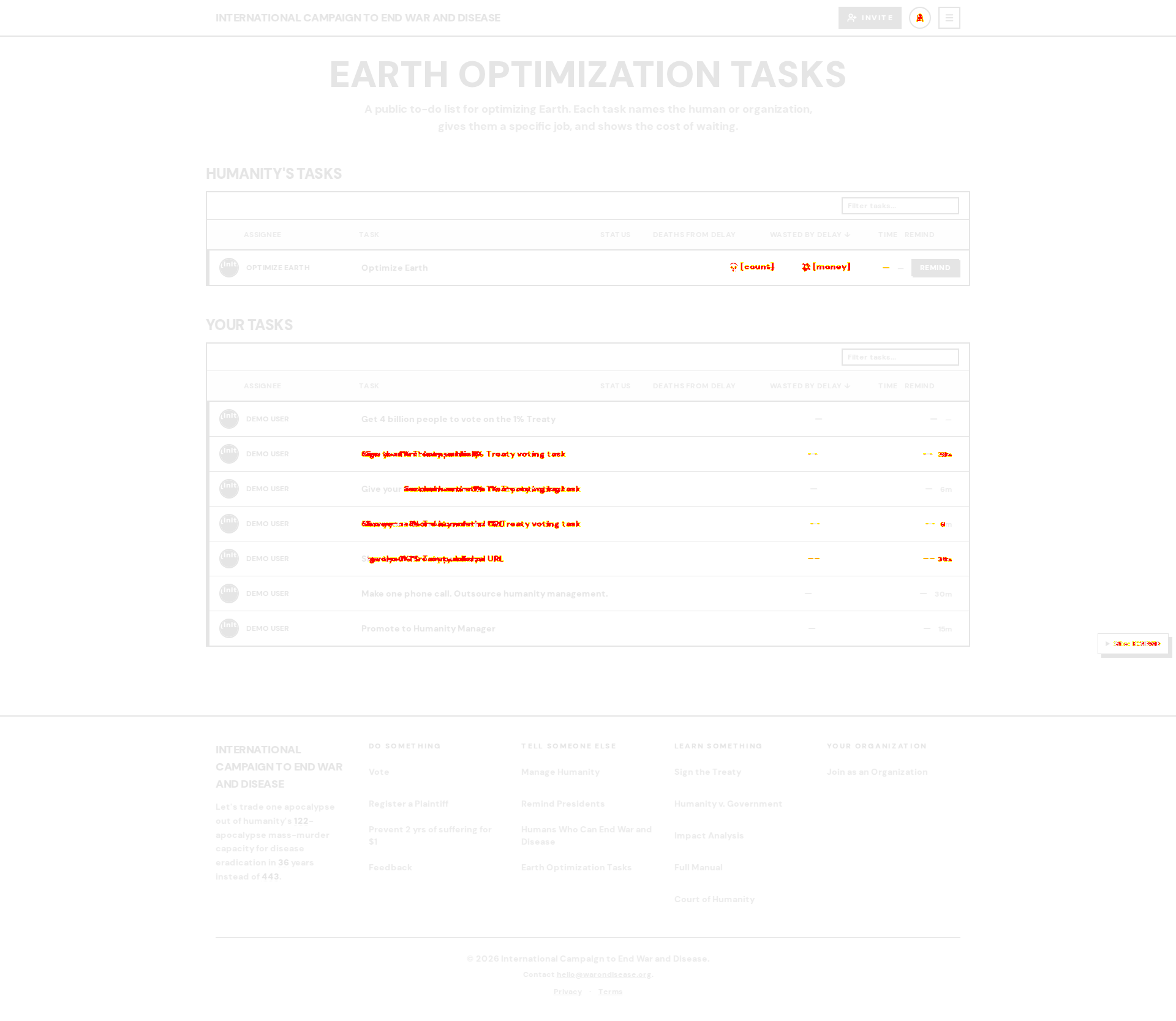 tasks-index-auth default diff overlay