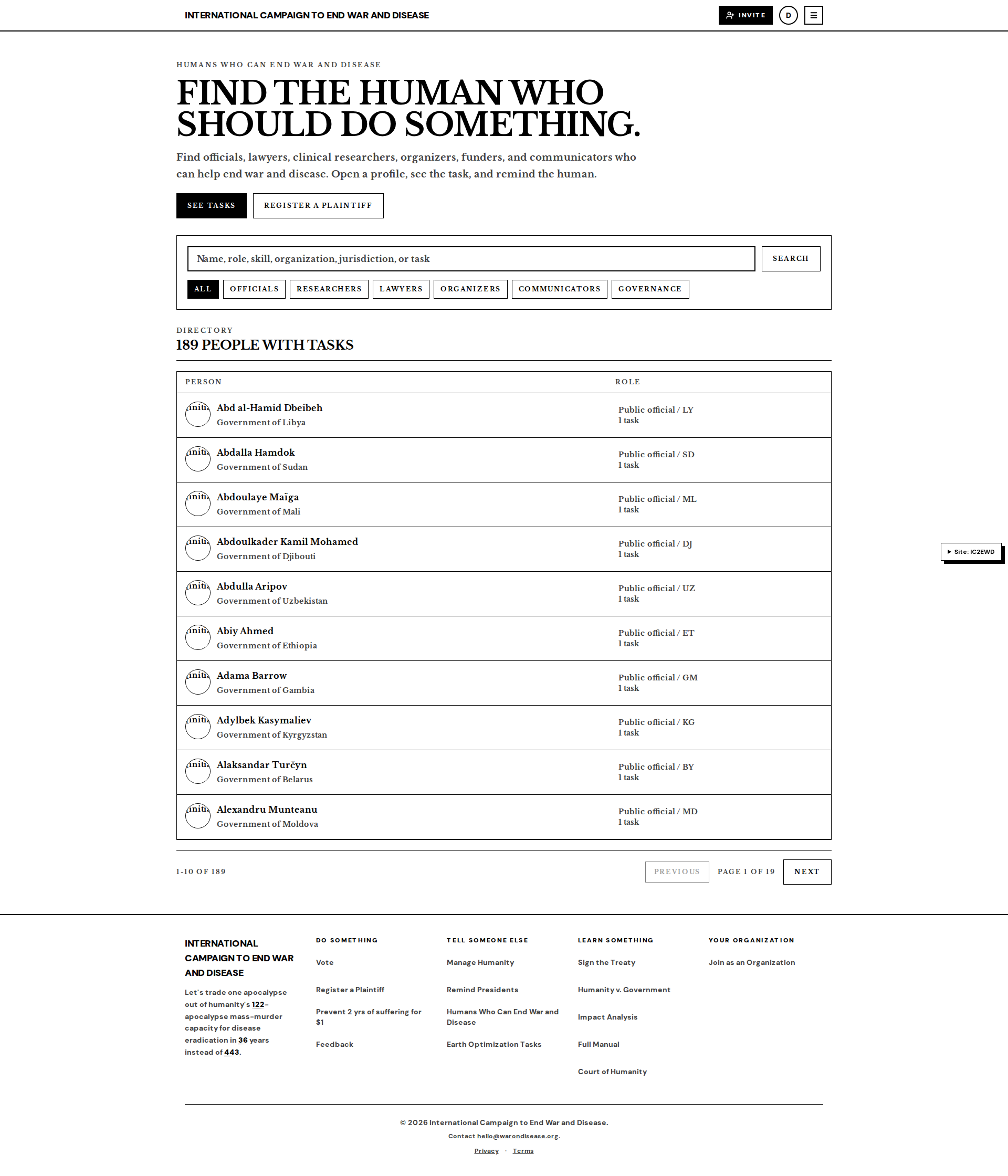 people-auth default Before: main