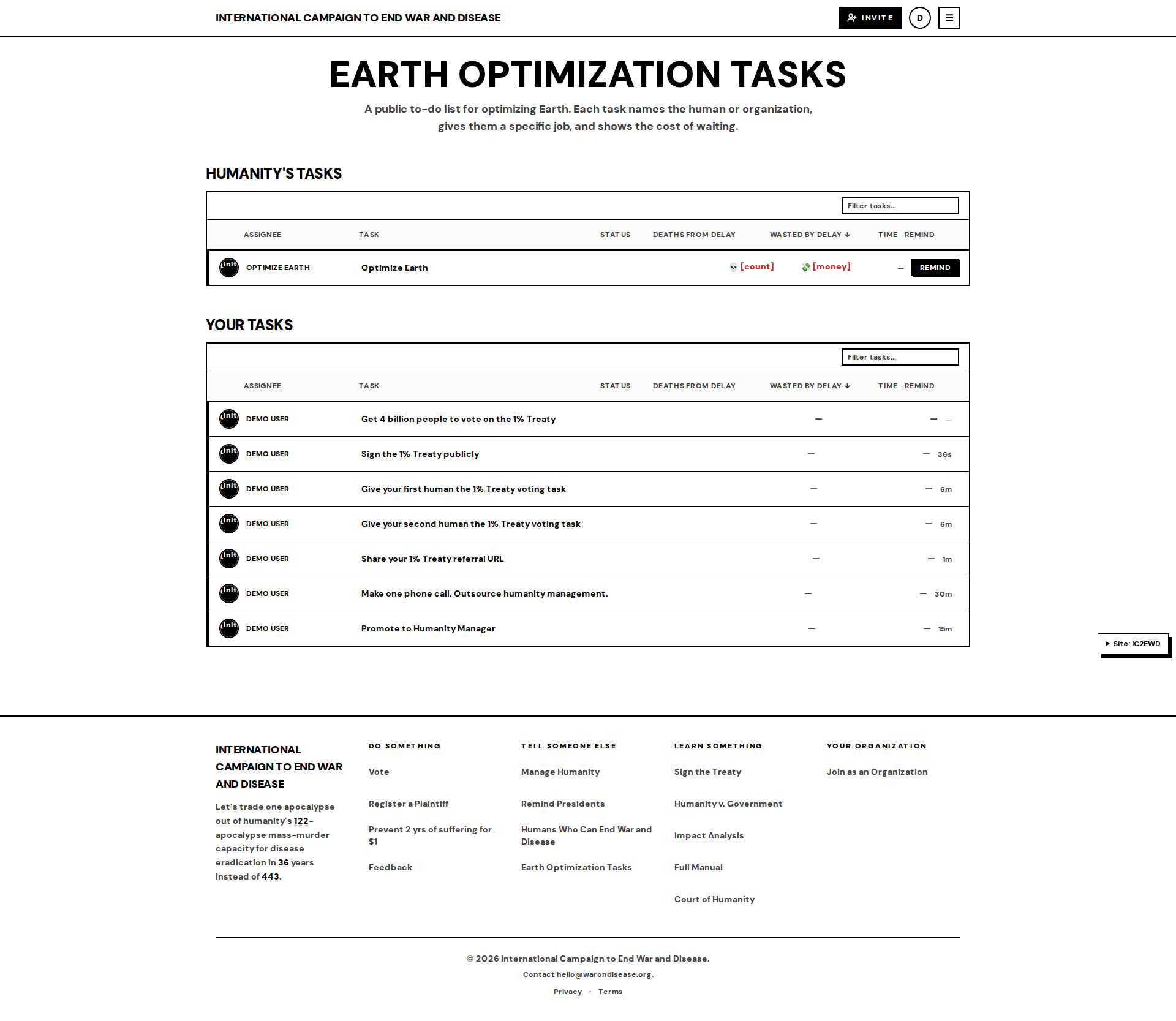 tasks-index-auth default Before: main