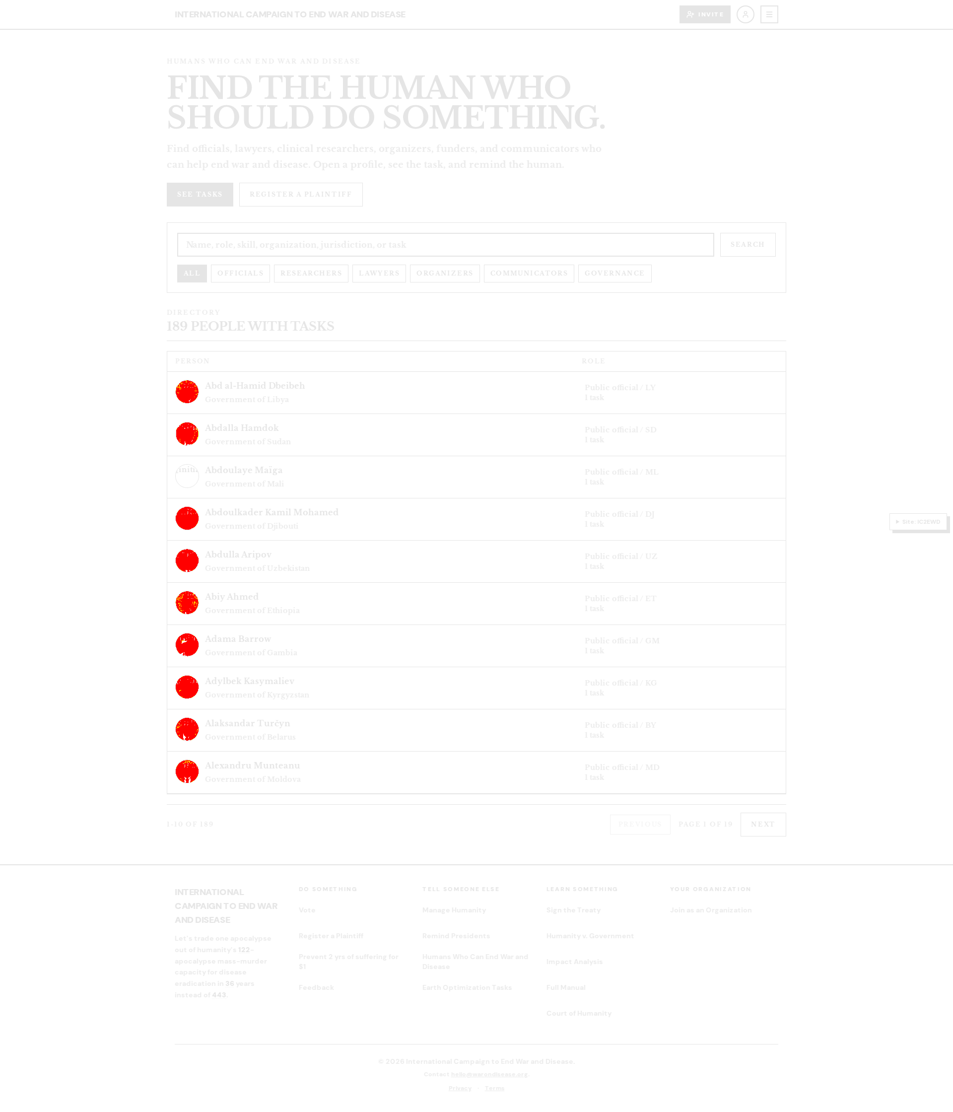 people default diff overlay