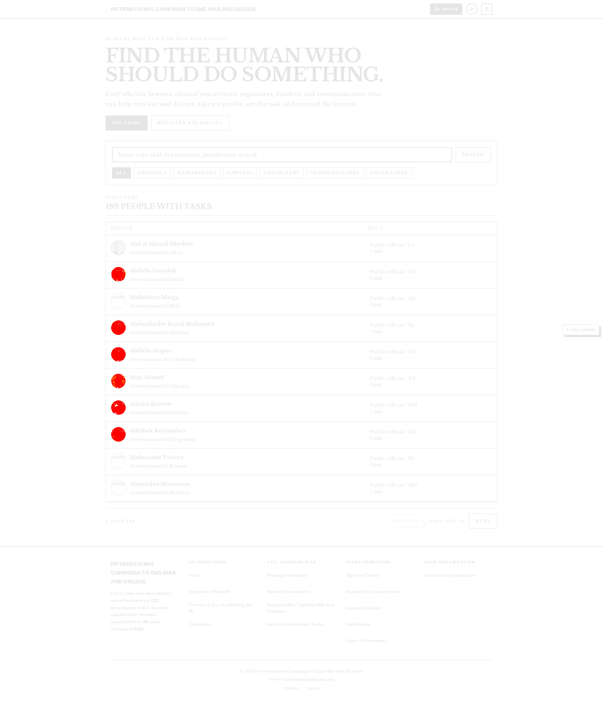 people-auth default diff overlay