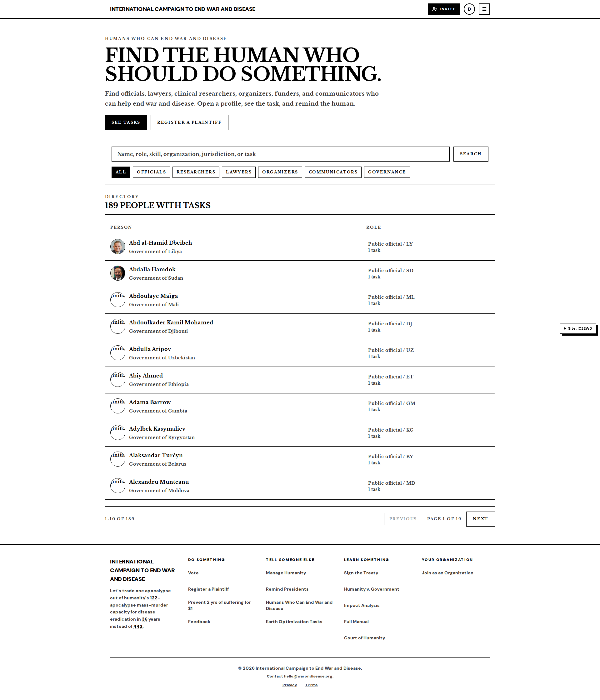 people-auth default After: pull request