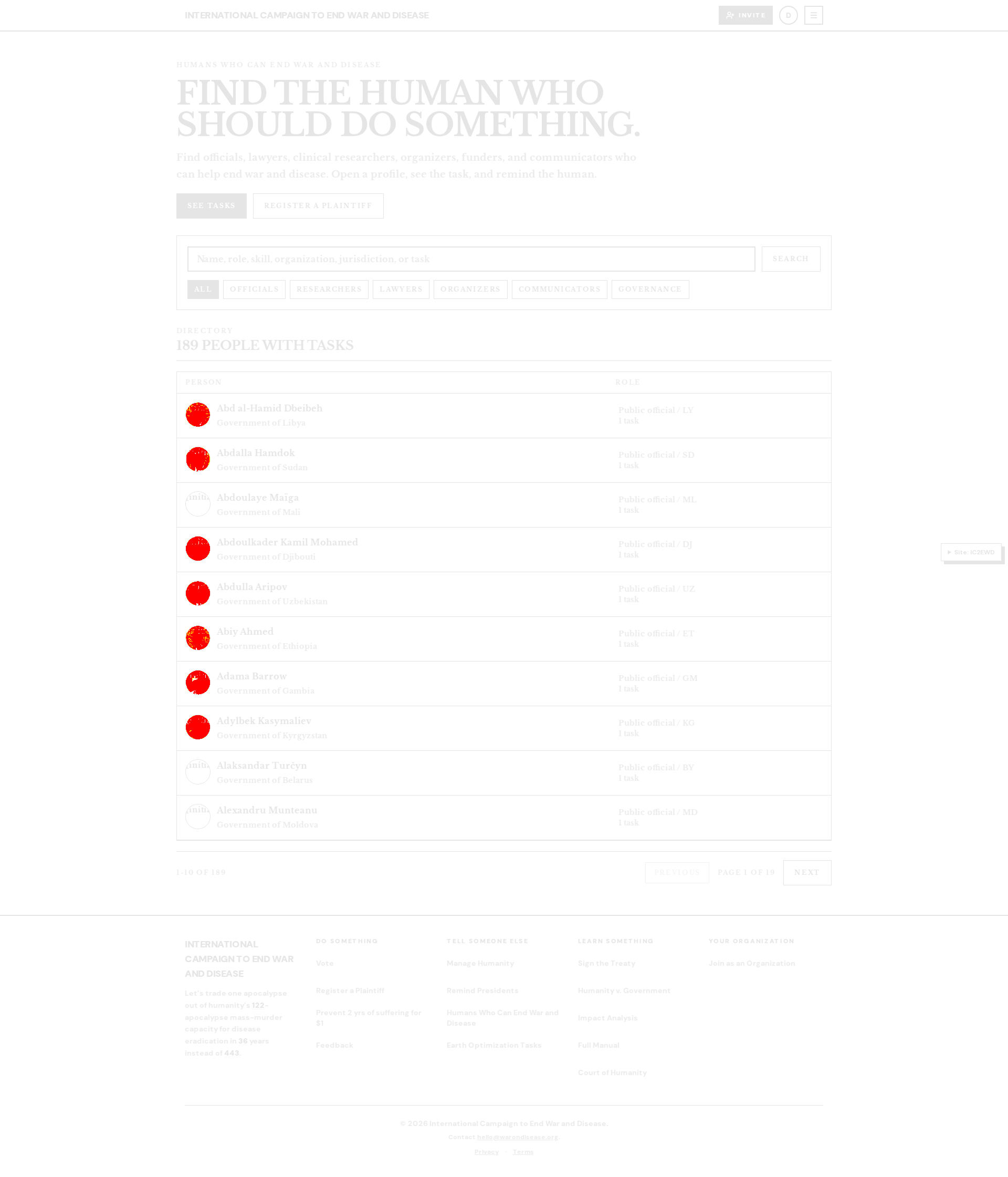 people-auth default diff overlay