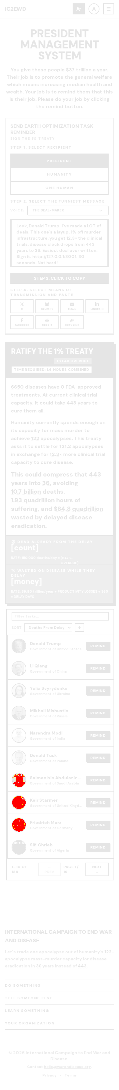 employees visual-mobile diff overlay