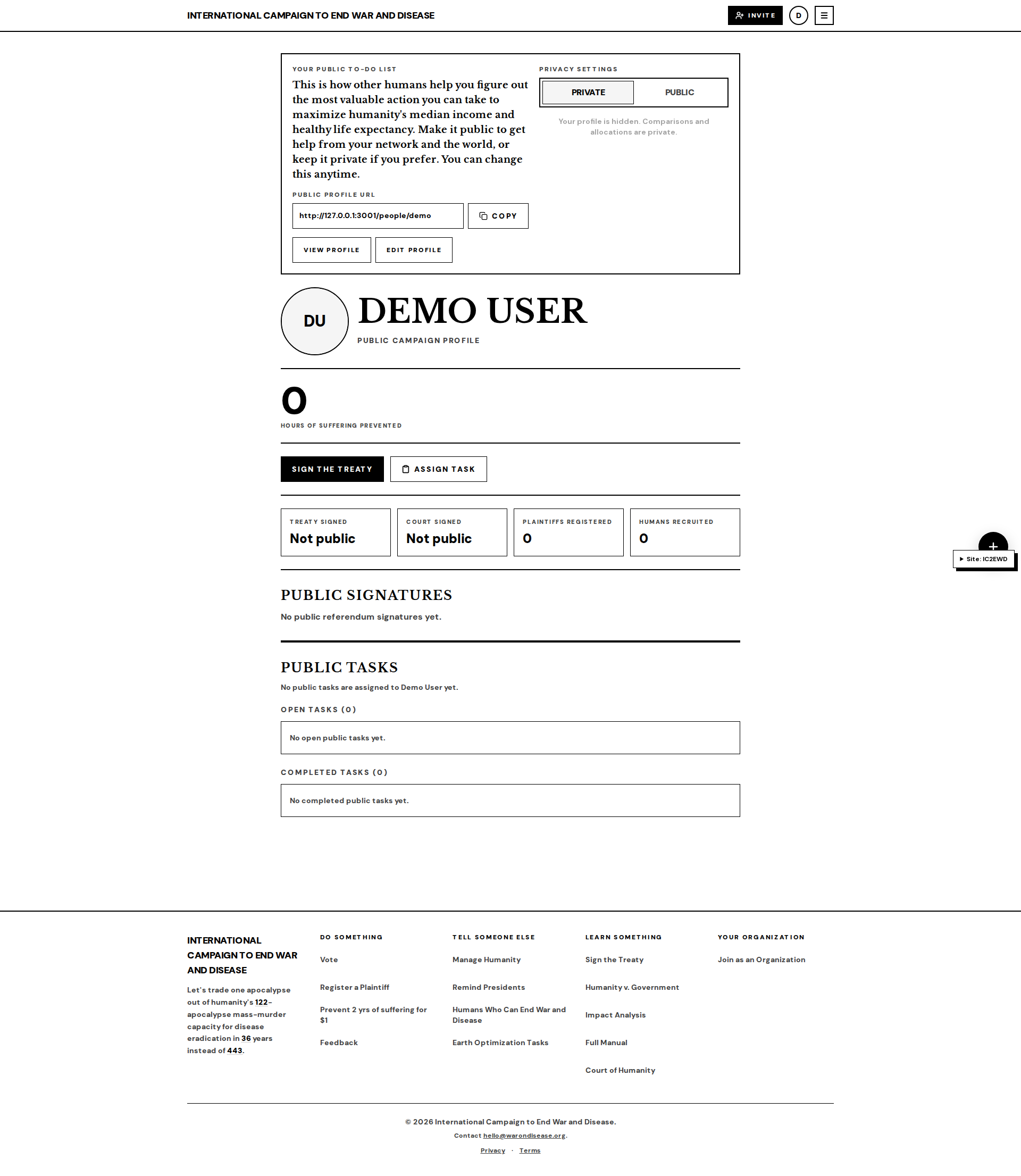 people-demo-owner default After: pull request