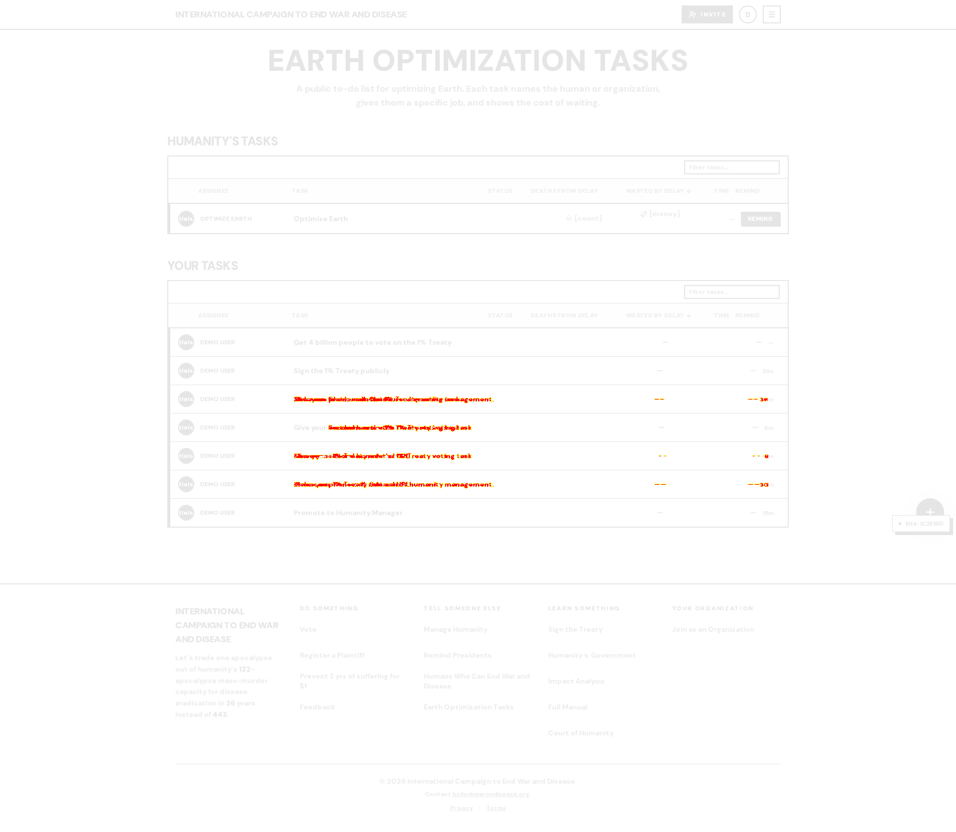 tasks-index-auth default diff overlay