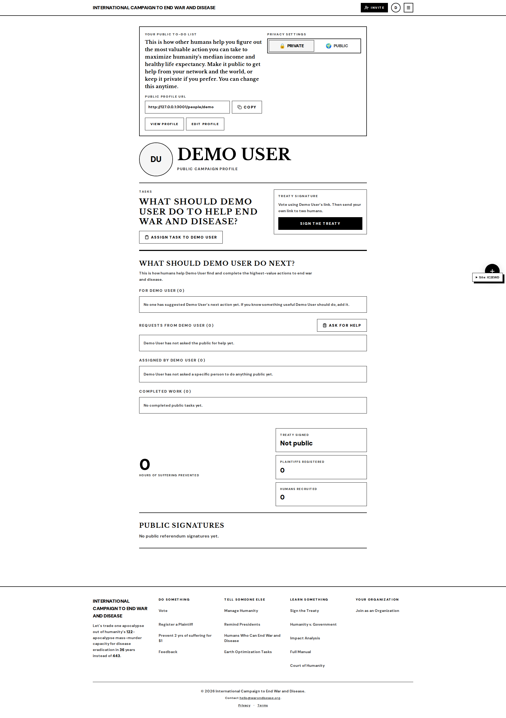 people-demo-owner default After: pull request