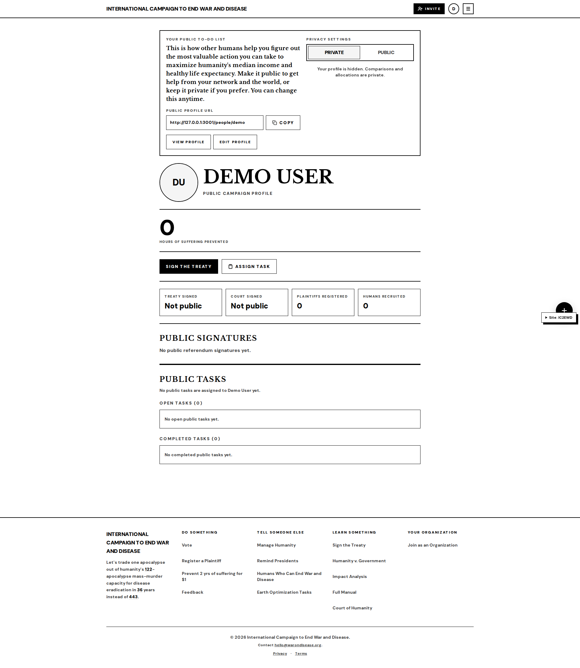 people-demo-owner default After: pull request