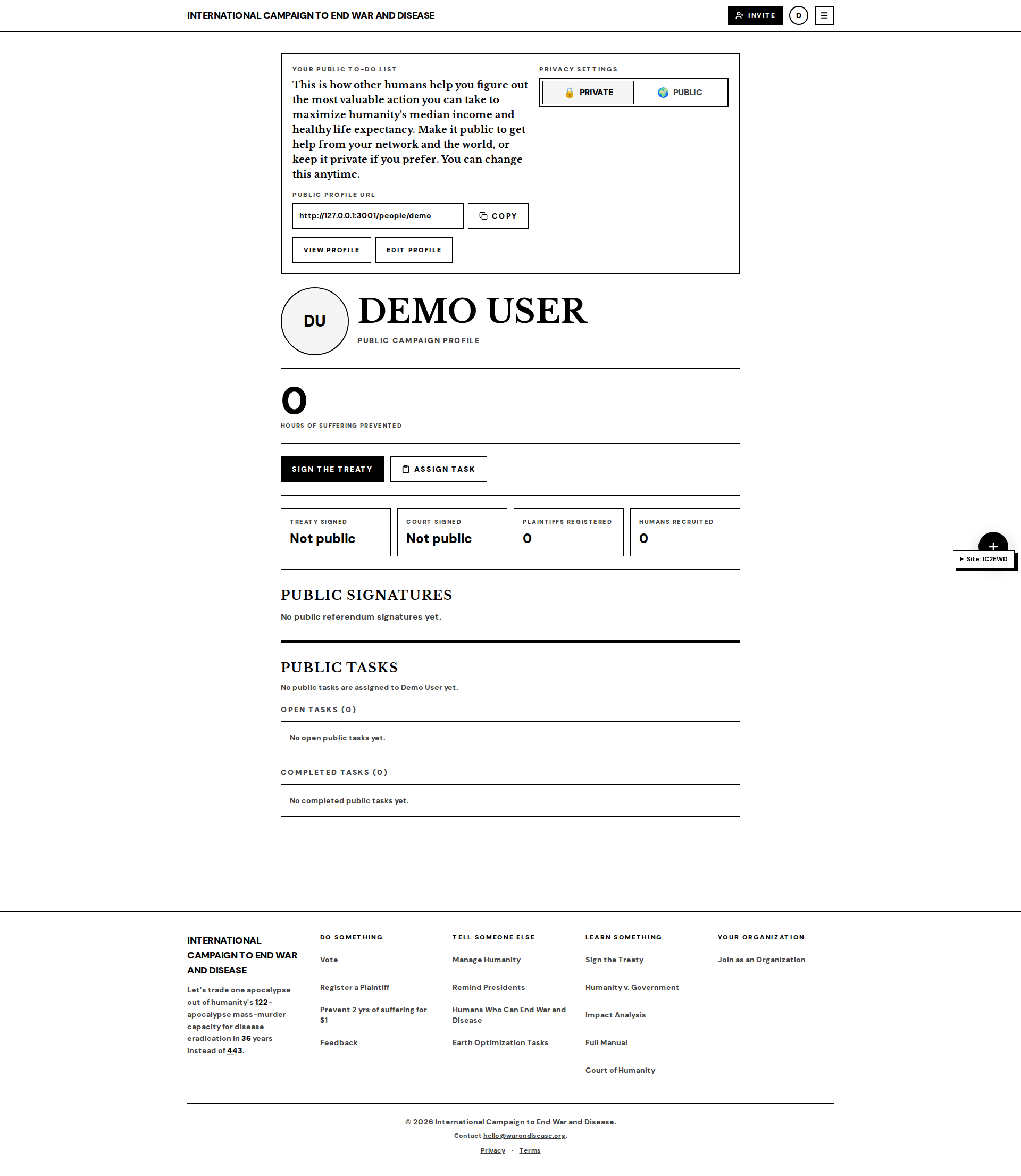 people-demo-owner default After: pull request