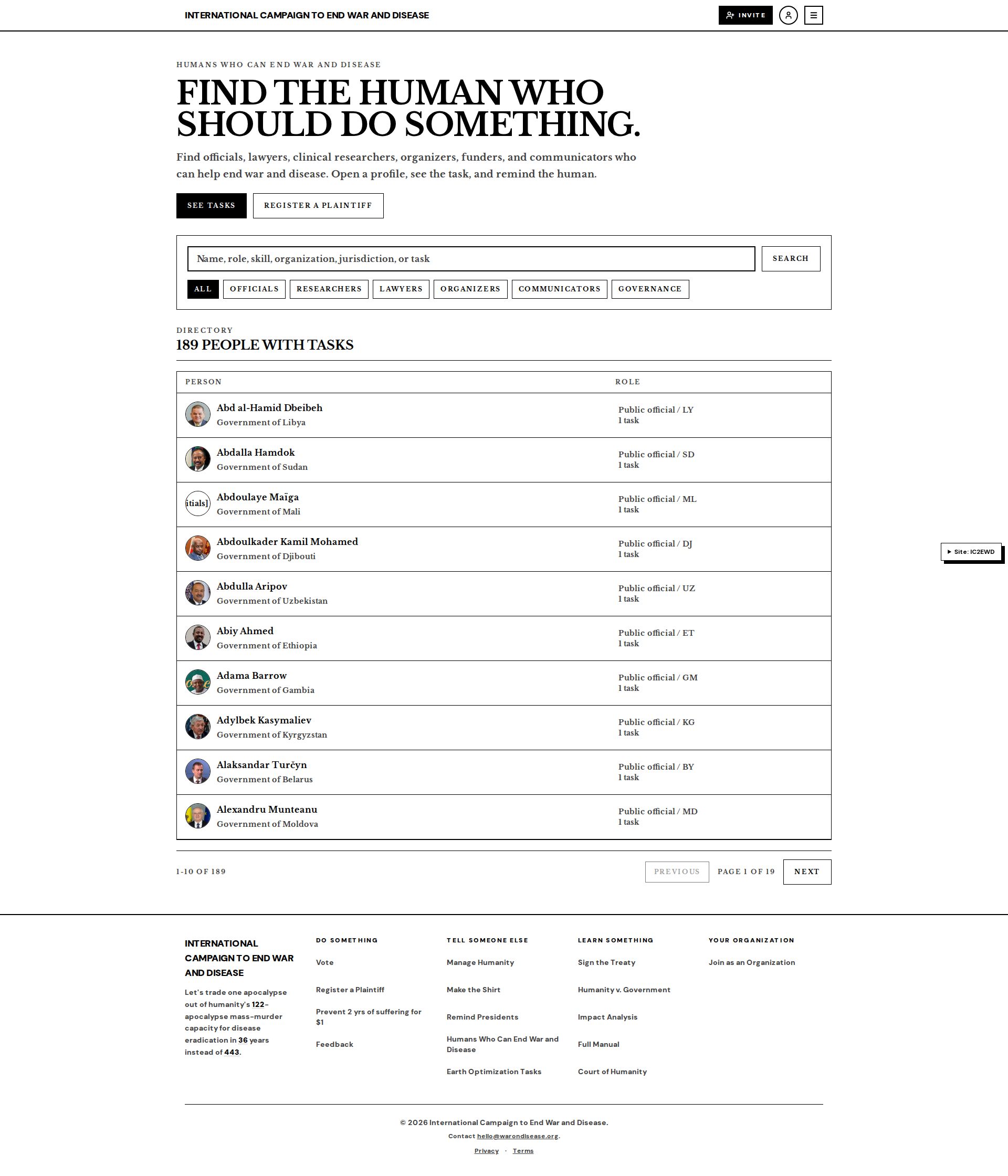 people default After: pull request