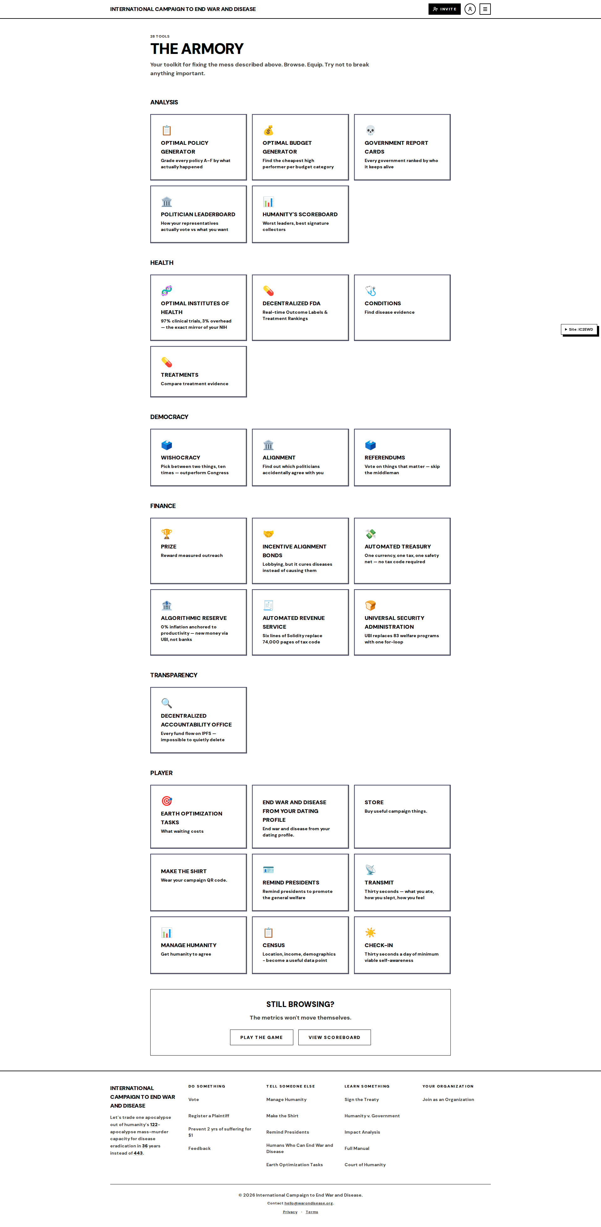tools default After: pull request