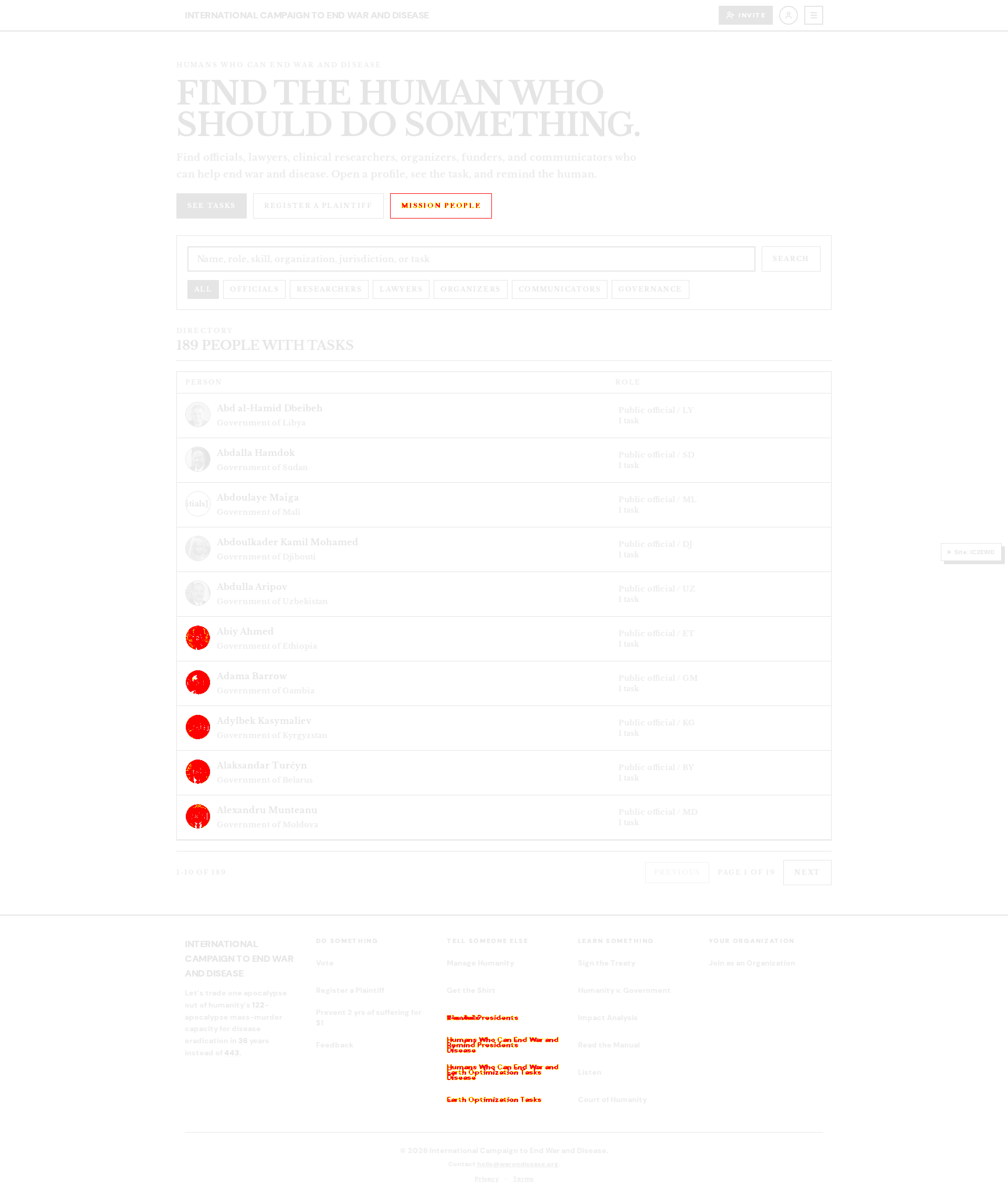 people default diff overlay