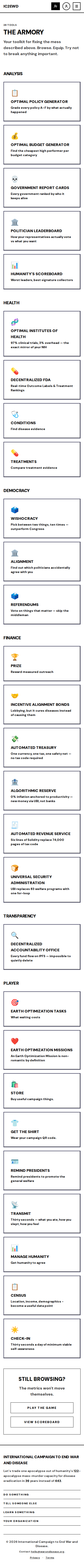 tools visual-mobile After: pull request