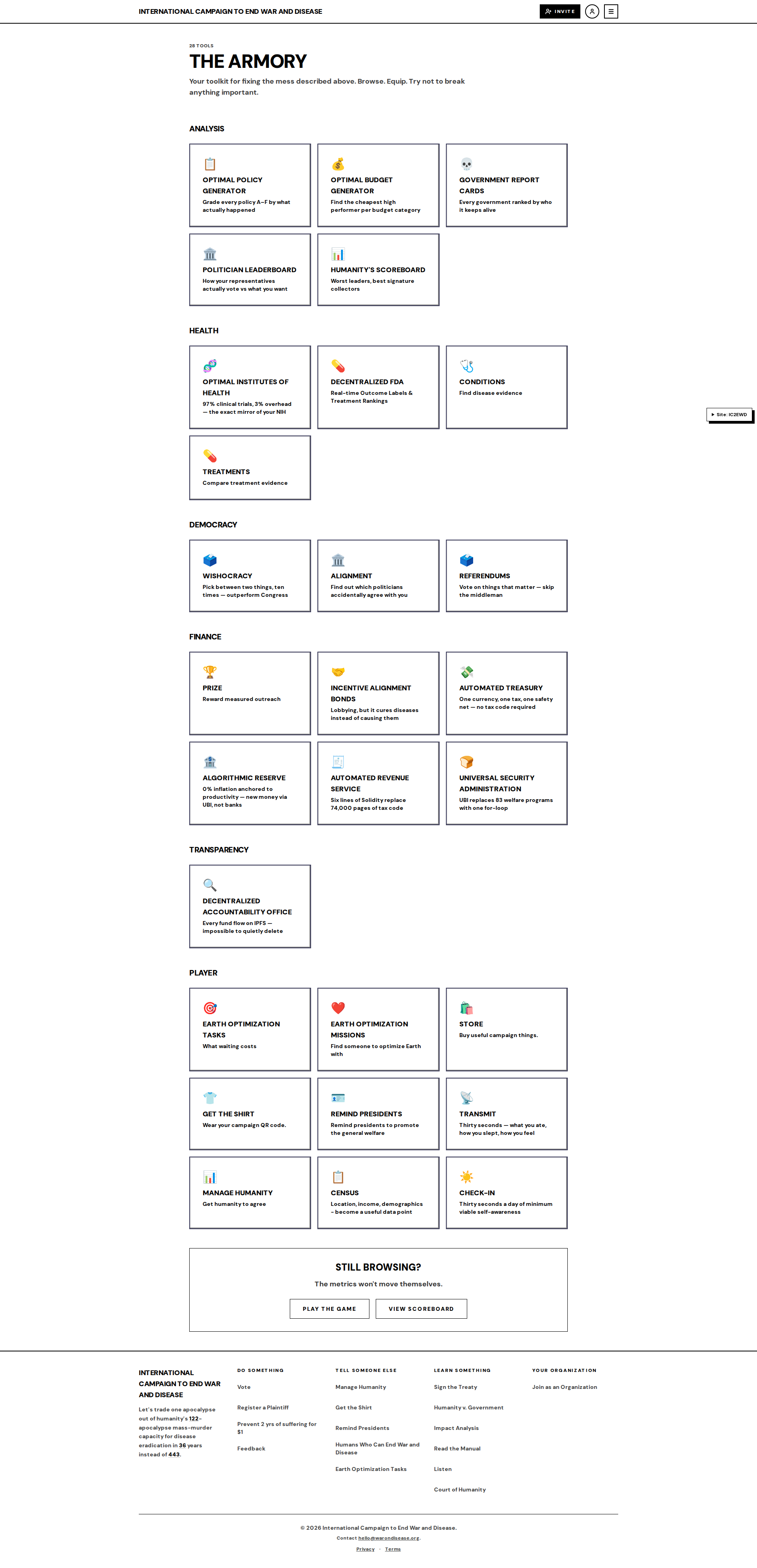 tools default After: pull request