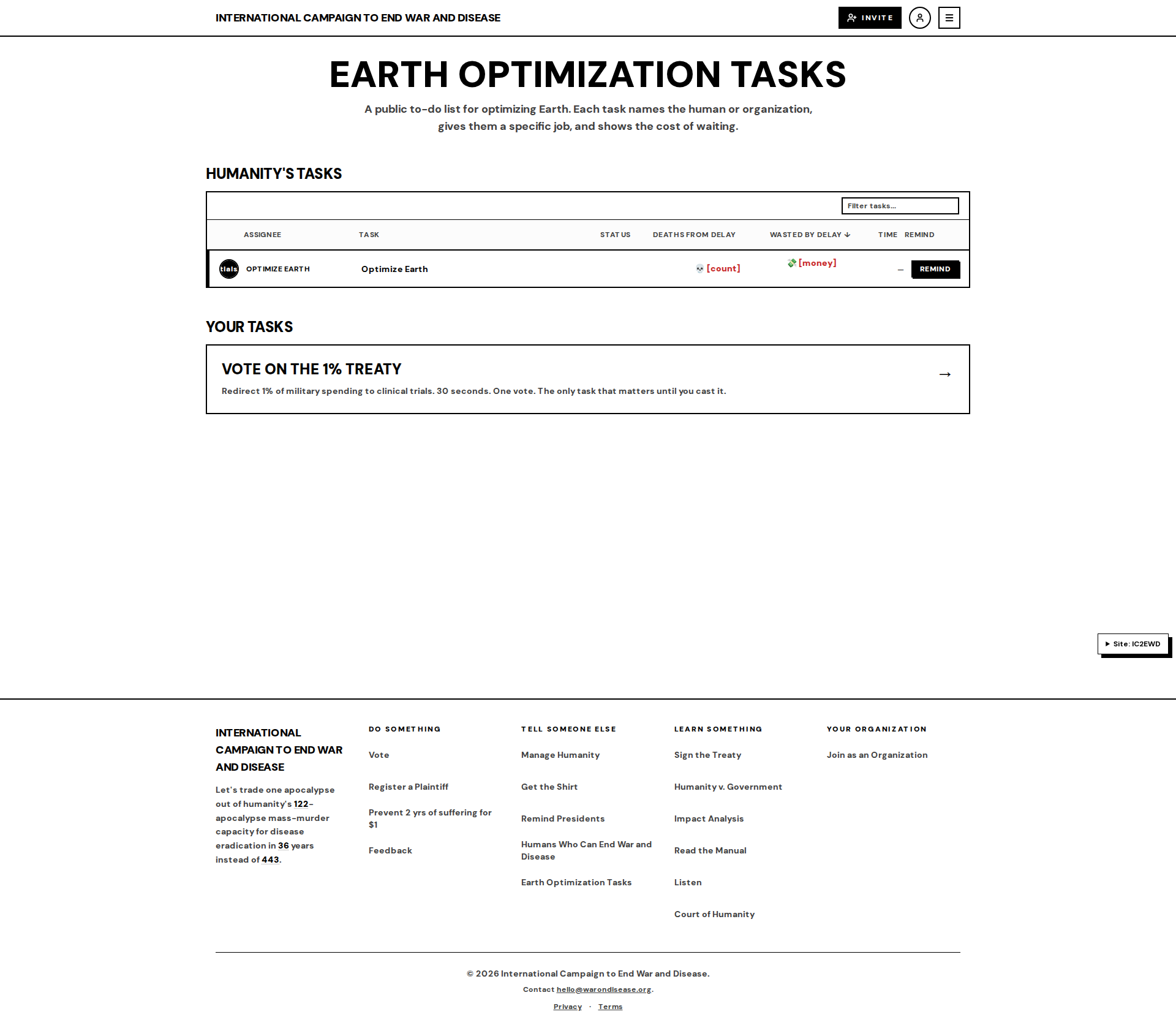 tasks-index default Before: main