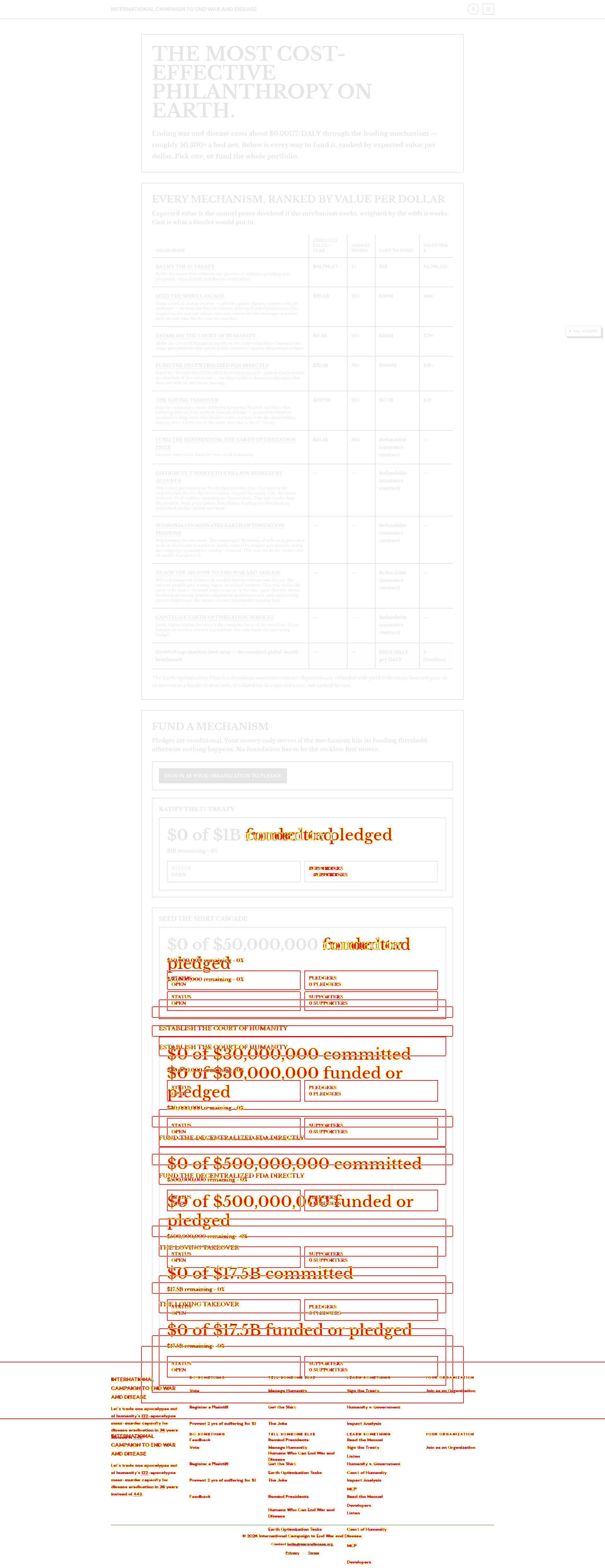 foundations default diff overlay