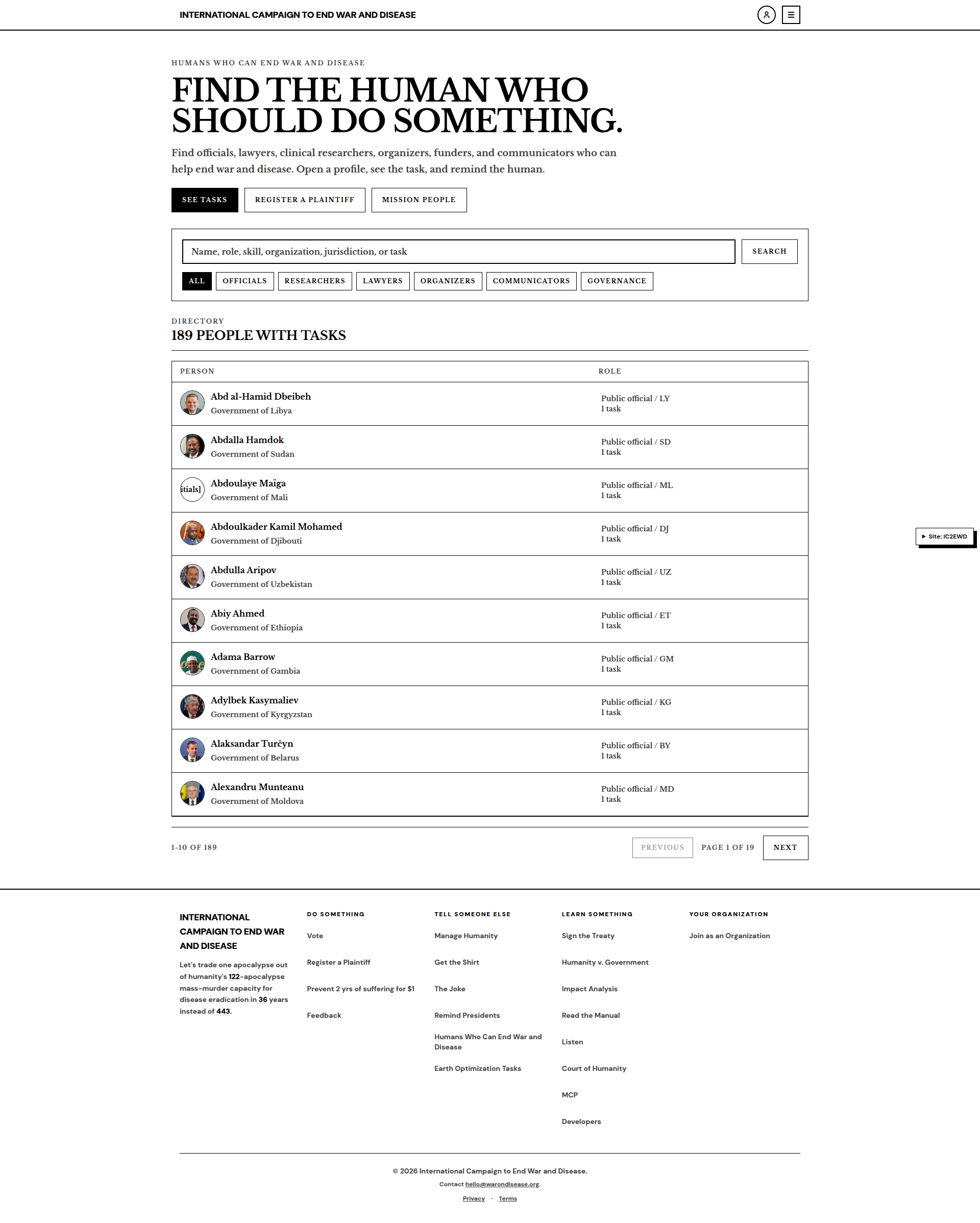 people default After: pull request